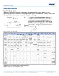 FA0H474ZF Datasheet Page 7