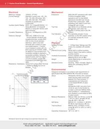 FA1-B0-16-815-32A-BG Datasheet Page 2