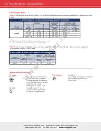 FA1-B0-16-815-32A-BG Datasheet Page 3