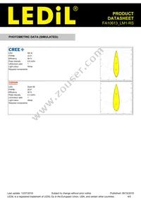 FA10613_LM1-RS Datasheet Page 4
