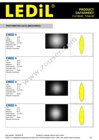 FA10645_TINA-M Datasheet Page 3