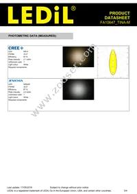 FA10647_TINA-M Datasheet Page 3