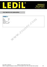 FA10650_LM1-D Datasheet Page 3