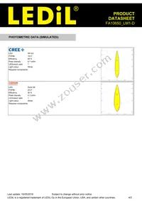 FA10650_LM1-D Datasheet Page 4