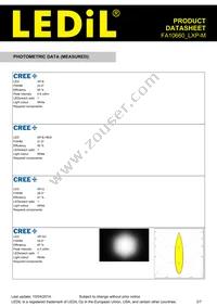 FA10660_LXP-M Datasheet Page 3