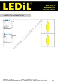 FA10660_LXP-M Datasheet Page 6