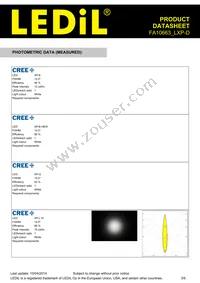 FA10663_LXP-D Datasheet Page 3