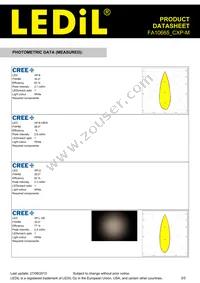 FA10665_CXP-M Datasheet Page 3