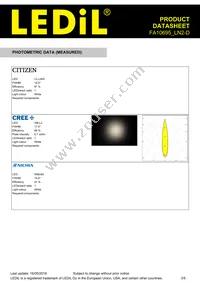 FA10695_LN2-D Datasheet Page 3