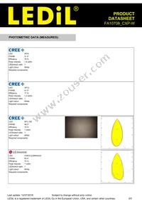 FA10708_CXP-W Datasheet Page 3