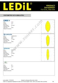 FA11019_TINA-WW Datasheet Page 5