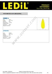 FA11108_LN2-O-90 Datasheet Page 3