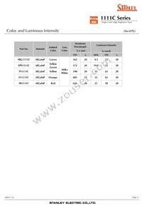 FA1111C-732-TR Datasheet Page 2