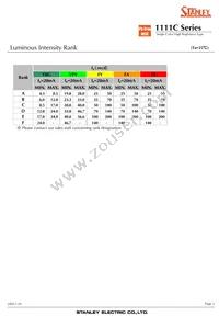 FA1111C-732-TR Datasheet Page 5