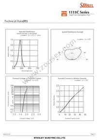 FA1111C-732-TR Datasheet Page 11