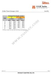 FA1112C-TR Datasheet Page 6