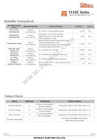 FA1112C-TR Datasheet Page 15