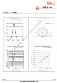 FA1113F-TR Datasheet Page 10