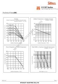 FA1113F-TR Datasheet Page 11