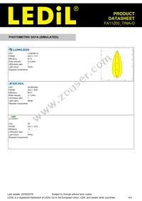 FA11200_TINA-O Datasheet Page 4