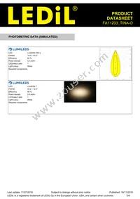 FA11203_TINA-O Datasheet Page 5