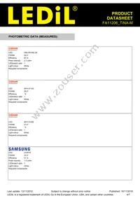 FA11206_TINA-M Datasheet Page 4