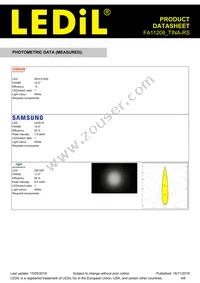 FA11208_TINA-RS Datasheet Page 4