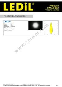 FA11373_LC1-MD Datasheet Page 3