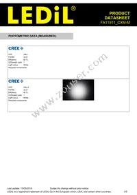 FA11911_CXM-M Datasheet Page 3