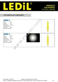 FA11937_LXM-RS Datasheet Page 3