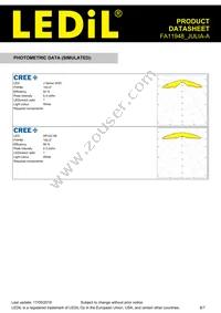 FA11948_JULIA-A Datasheet Page 6