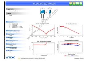 FA14X8R1E224KNU06 Datasheet Cover