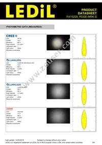 FA15229_ROSE-MRK-S Datasheet Page 3