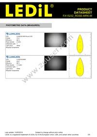 FA15232_ROSE-MRK-M Datasheet Page 3