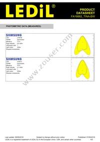 FA16662_TINA-BW Datasheet Page 4