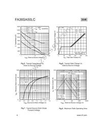 FA38SA50LC Datasheet Page 4