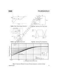FA38SA50LC Datasheet Page 5