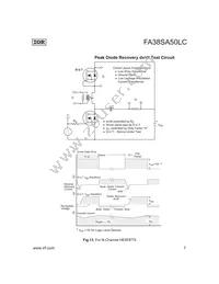 FA38SA50LC Datasheet Page 7