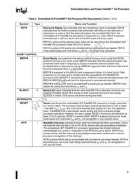 FA80486GXSF33 Datasheet Page 13