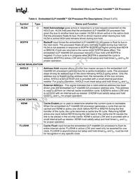 FA80486GXSF33 Datasheet Page 15