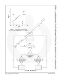 FAB2210UCX Datasheet Page 17