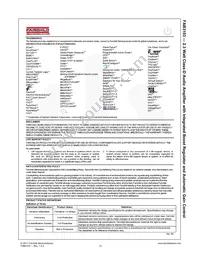 FAB3103UCX Datasheet Page 14