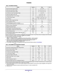 FAD6263M1X Datasheet Page 4