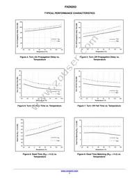 FAD6263M1X Datasheet Page 7