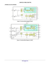 FAD7191M1X Datasheet Page 3