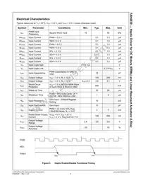 FAH4830MPX Datasheet Page 4