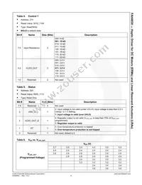 FAH4830MPX Datasheet Page 9