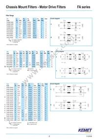 FAMDB3600ZF000 Datasheet Page 2