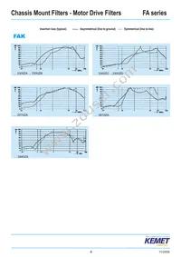 FAMDB3600ZF000 Datasheet Page 4