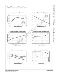 FAN1539BMPX Datasheet Page 5